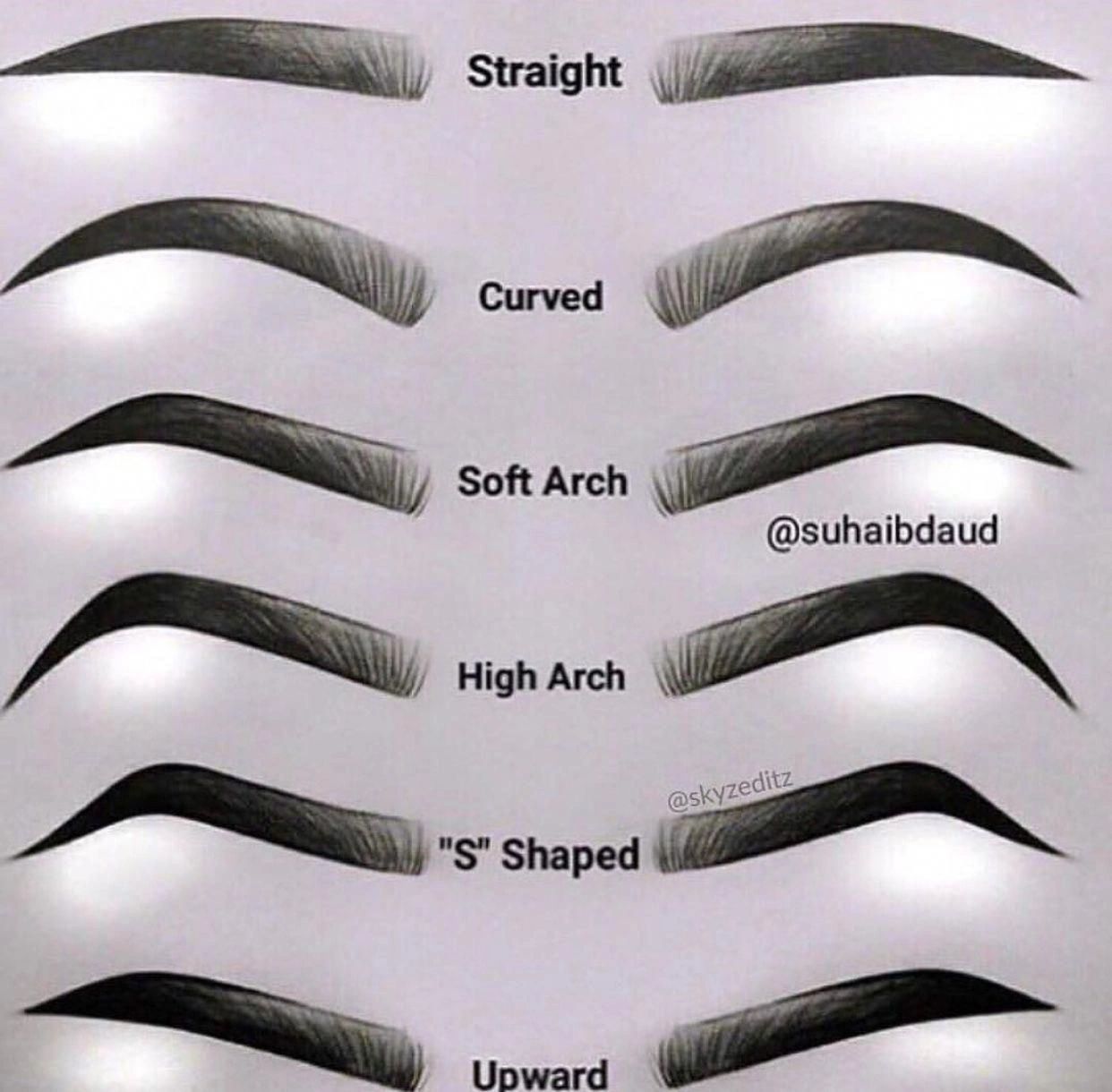 Educating On Different Eyebrow Shapes